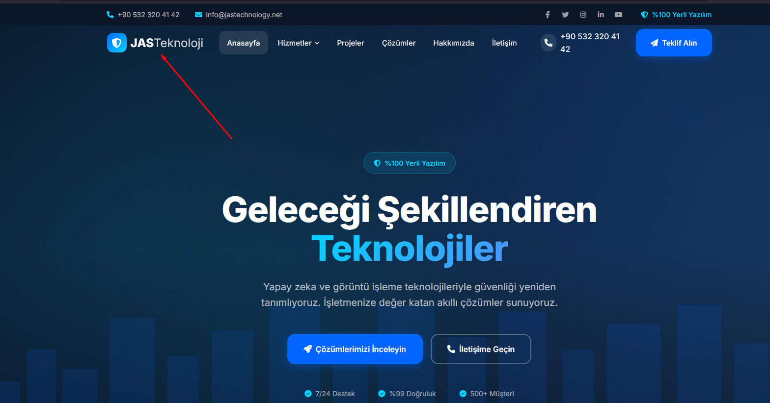 Yapay Zeka Güvenlik Sistemlerinin Geleceği