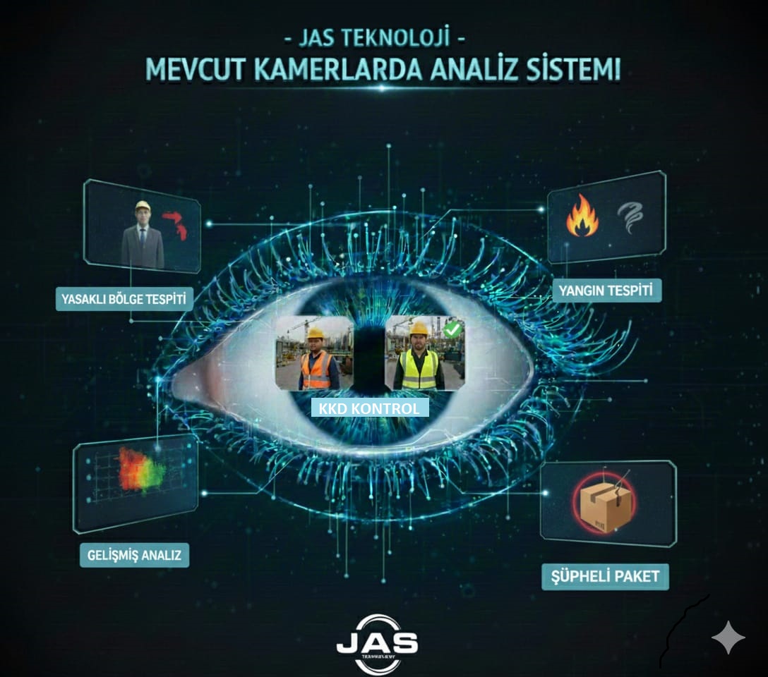 Plaka Tanıma Sistemleri Rehberi